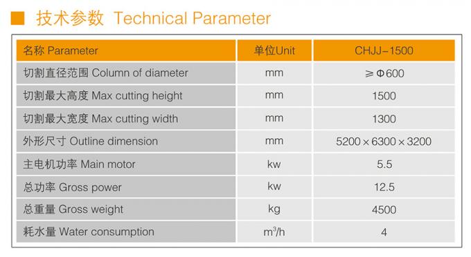 셴다 CNC 원형 평판 돌 절단기 Chjj-1500