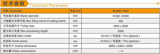 최대 3500mm 가공 길이 및 CE ISO9001 인증을 갖춘 3축 CNC 시스템 CNC 브리지 타입 선형 절단 및 밀링 머신